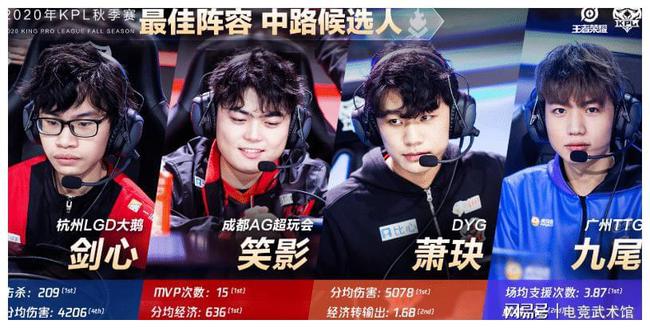 他以汗水证