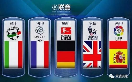 他曾以高价