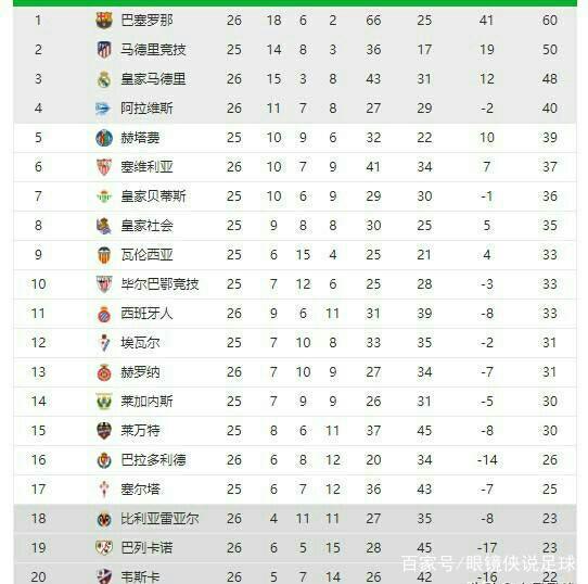 恩和郭勇的